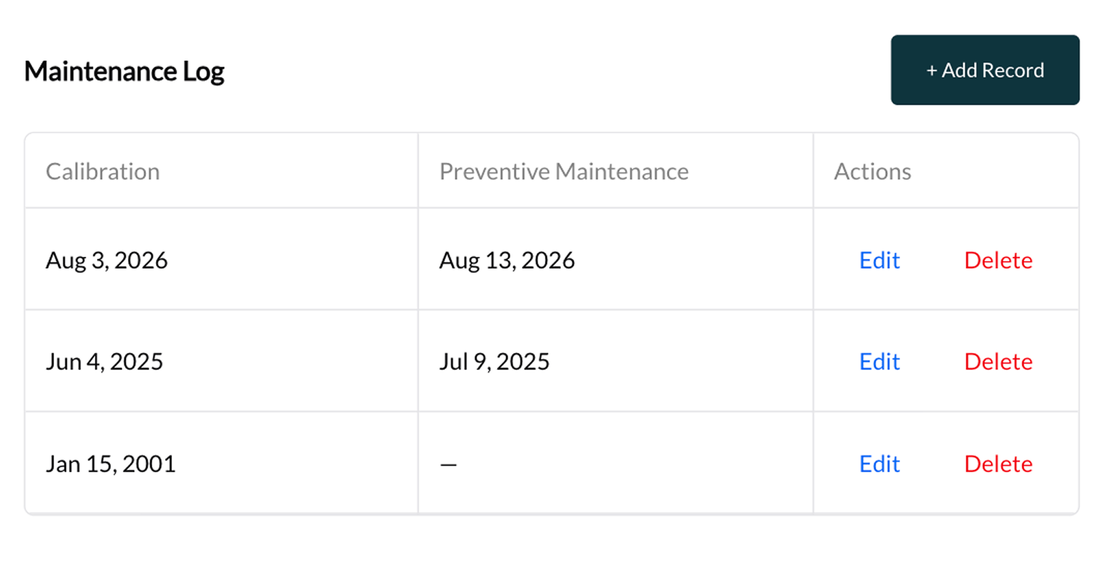 Equipment Maintenance