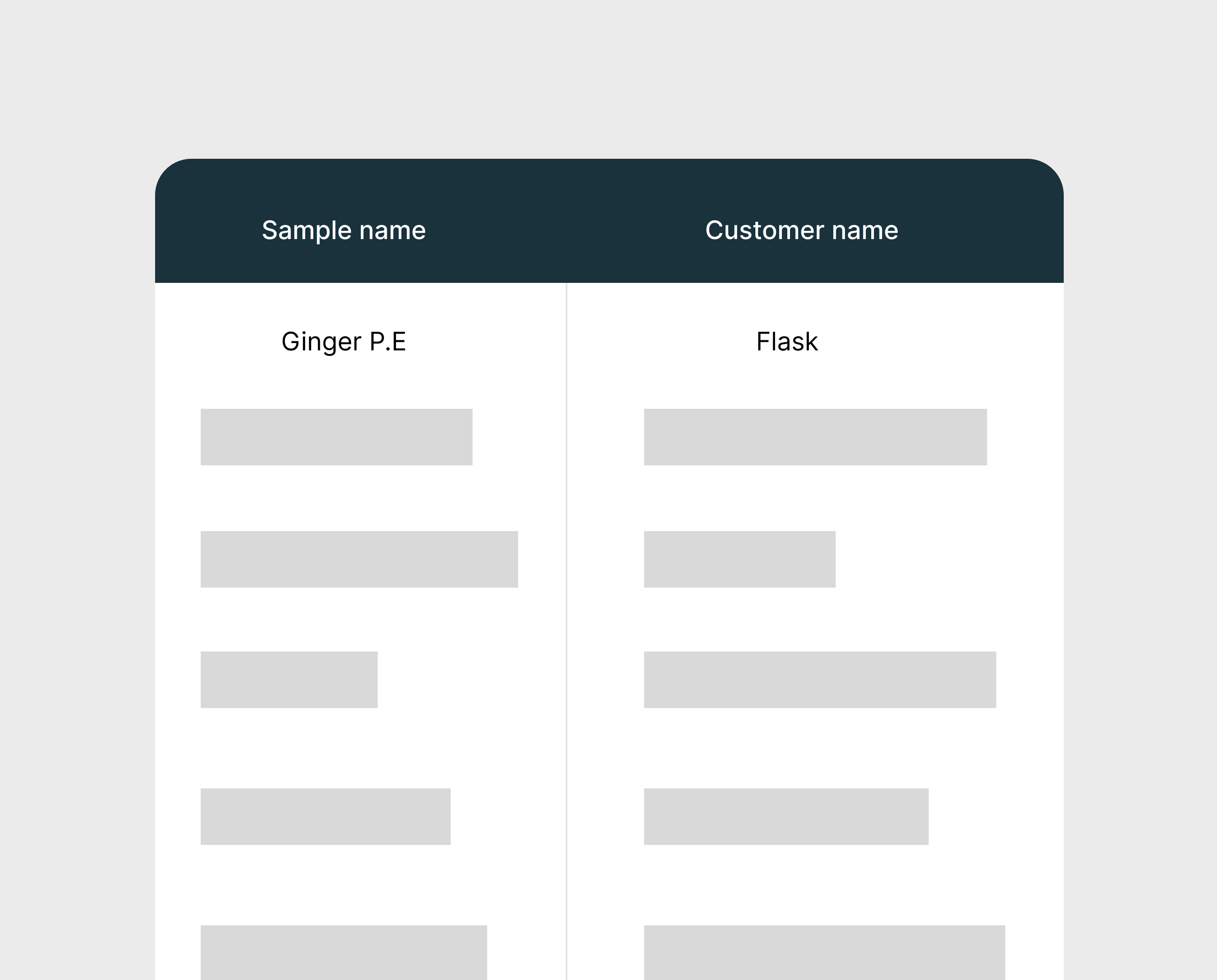 Automated Sample Tracking